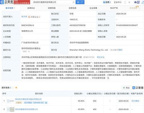 四方精創(chuàng)等企業(yè)攜手布局AI新賽道，新公司聚焦人工智能基礎(chǔ)軟件開發(fā)
